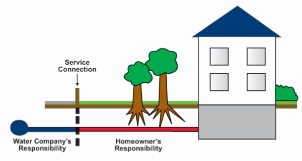 Service Lines - Caliber Insurance Brokers